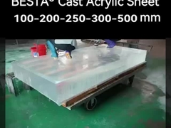 3mm 4mm Acrylplaat 1220*2440mm 4x8 Duidelijke plexiglasplaten OEM