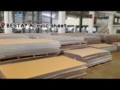 Hoogglanzend doorzichtig geëxtrudeerd acrylplaat 1 mm tot 12 mm Aanpasbaar